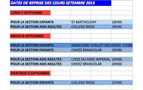 REPRISE DES COURS PAR SECTIONS